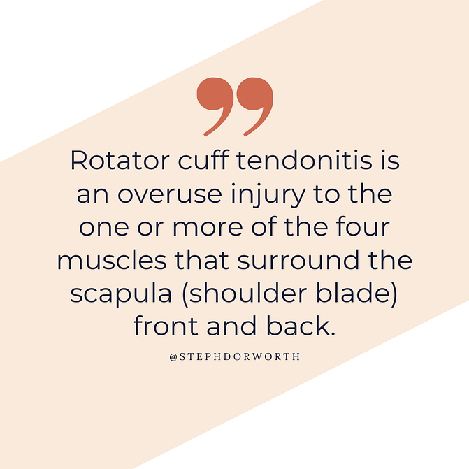 rotator cuff tendonitis